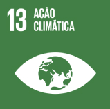 ODS 13 - Combate às Alterações Climáticas