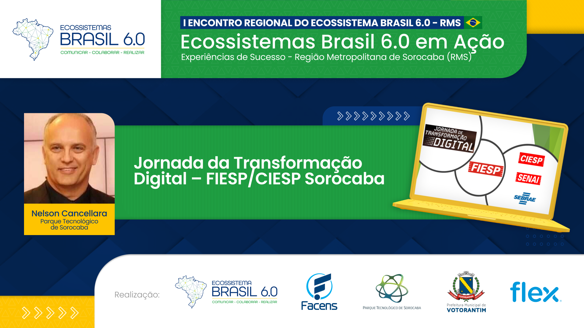 Jornada da Transformação Digital – FIESP CIESP Sorocaba
