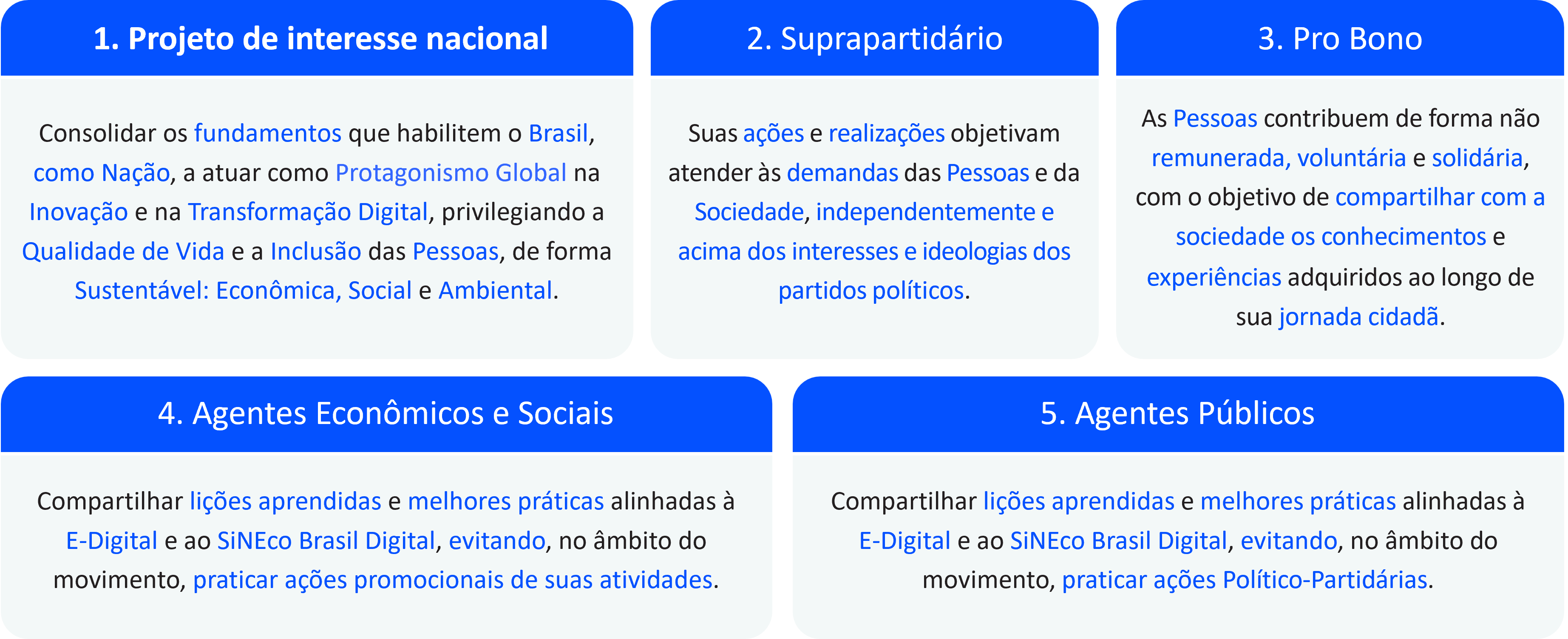 principios-brasil-digital