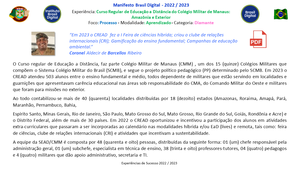 BDT-Experiencias-2022-2023-CMM-MANIFESTO-Pagina