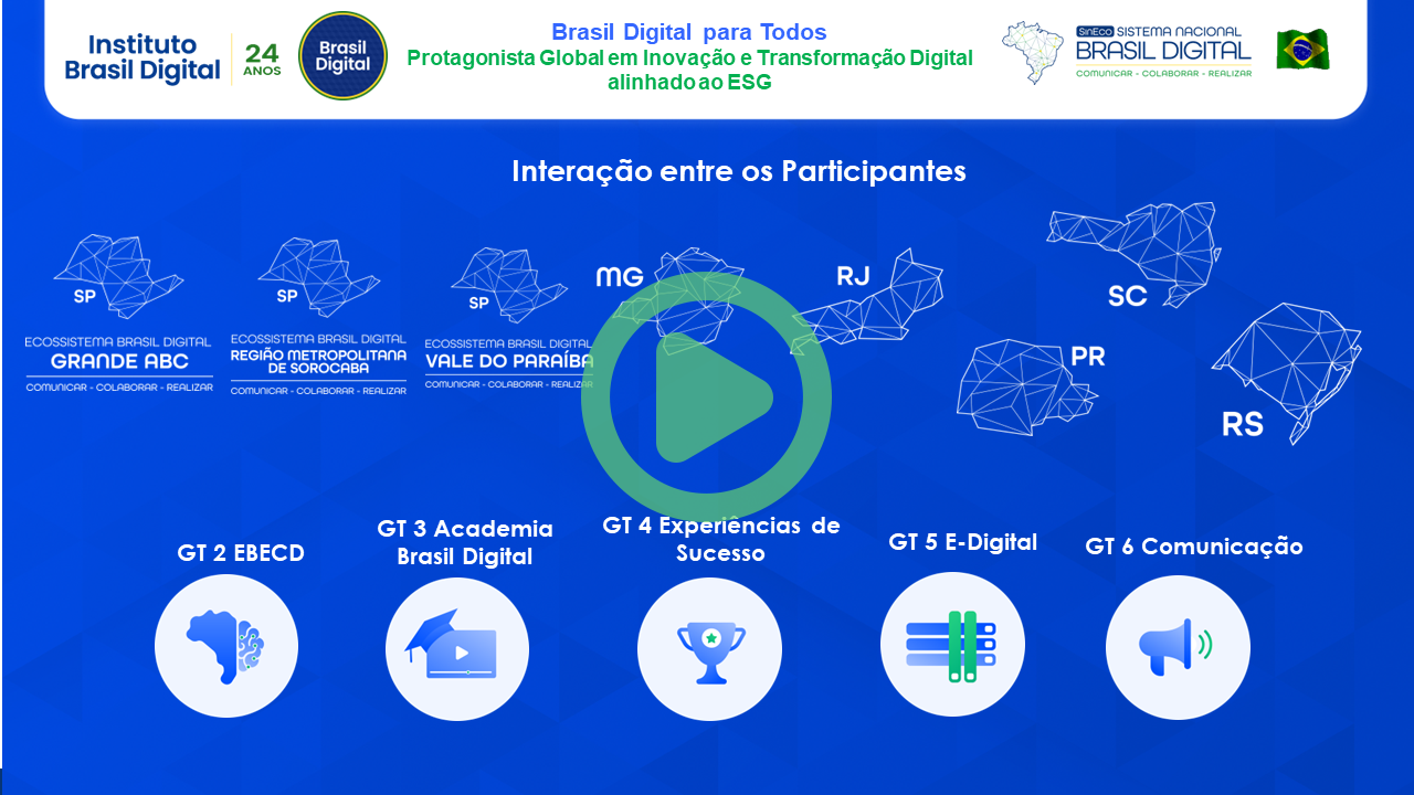 Capa - Interação entre os participantes