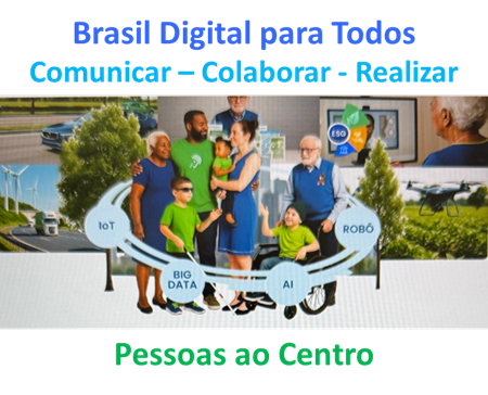 Brasil Digital